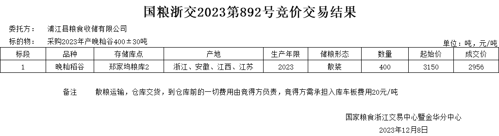 79d3c809f8beb9ff3263b89f7573555.png